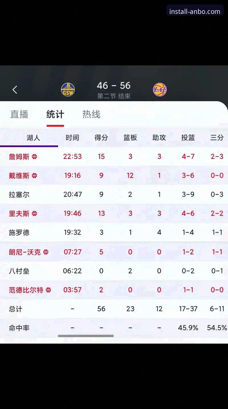 从18分领先到压哨惜败：火箭尼克斯之战背后的攻防逻辑深度解析