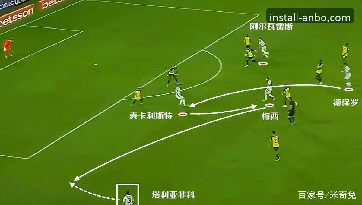 安博体育官网下载地址对比 深度解析阿根廷锋线变局的实用视角
