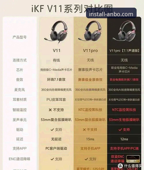 安博体育网页版安装与使用实用指南：从入口到高清直播的深度解析