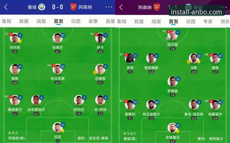 角球制胜：阿森纳战术解析与英超争冠格局详解